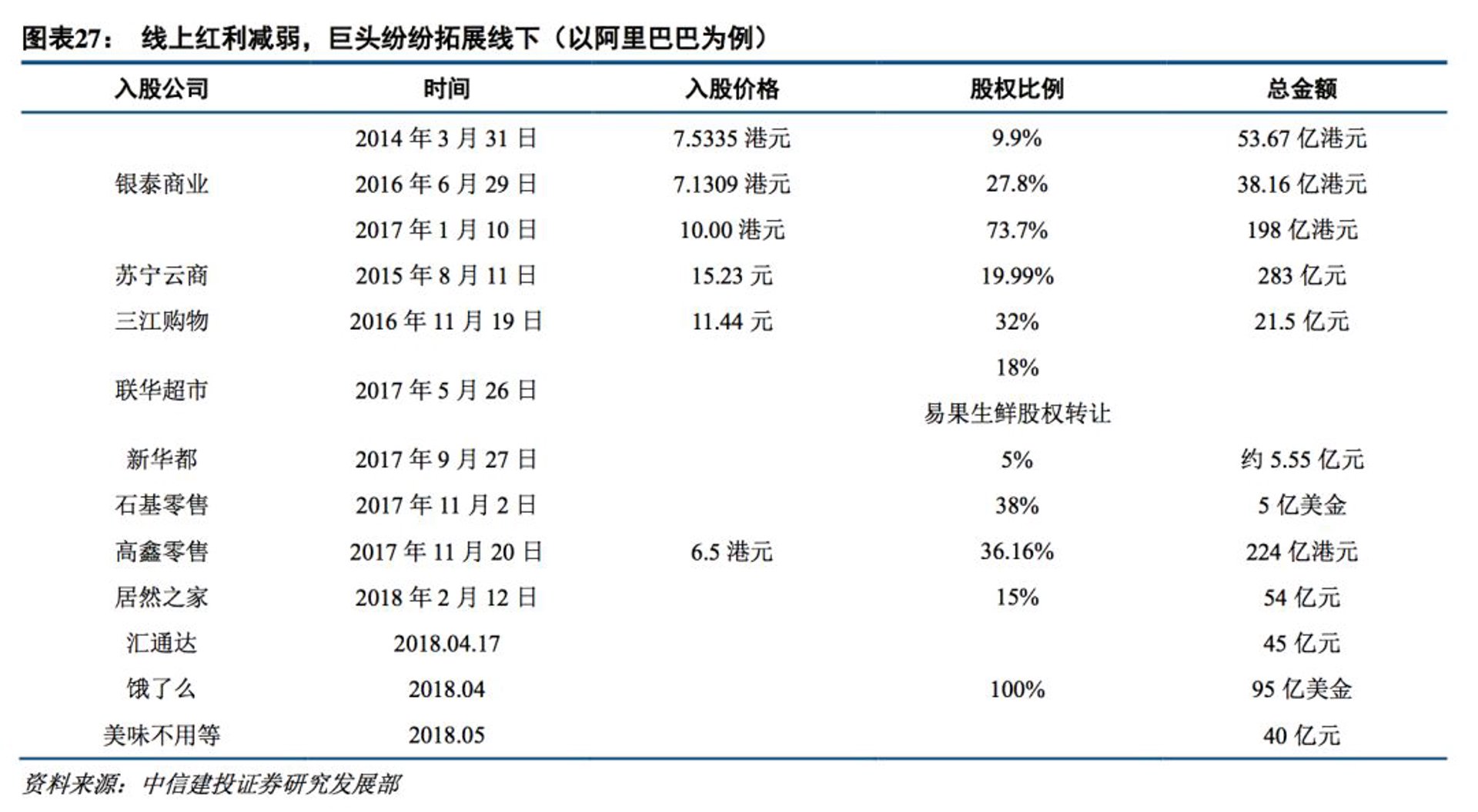 亮趣百货