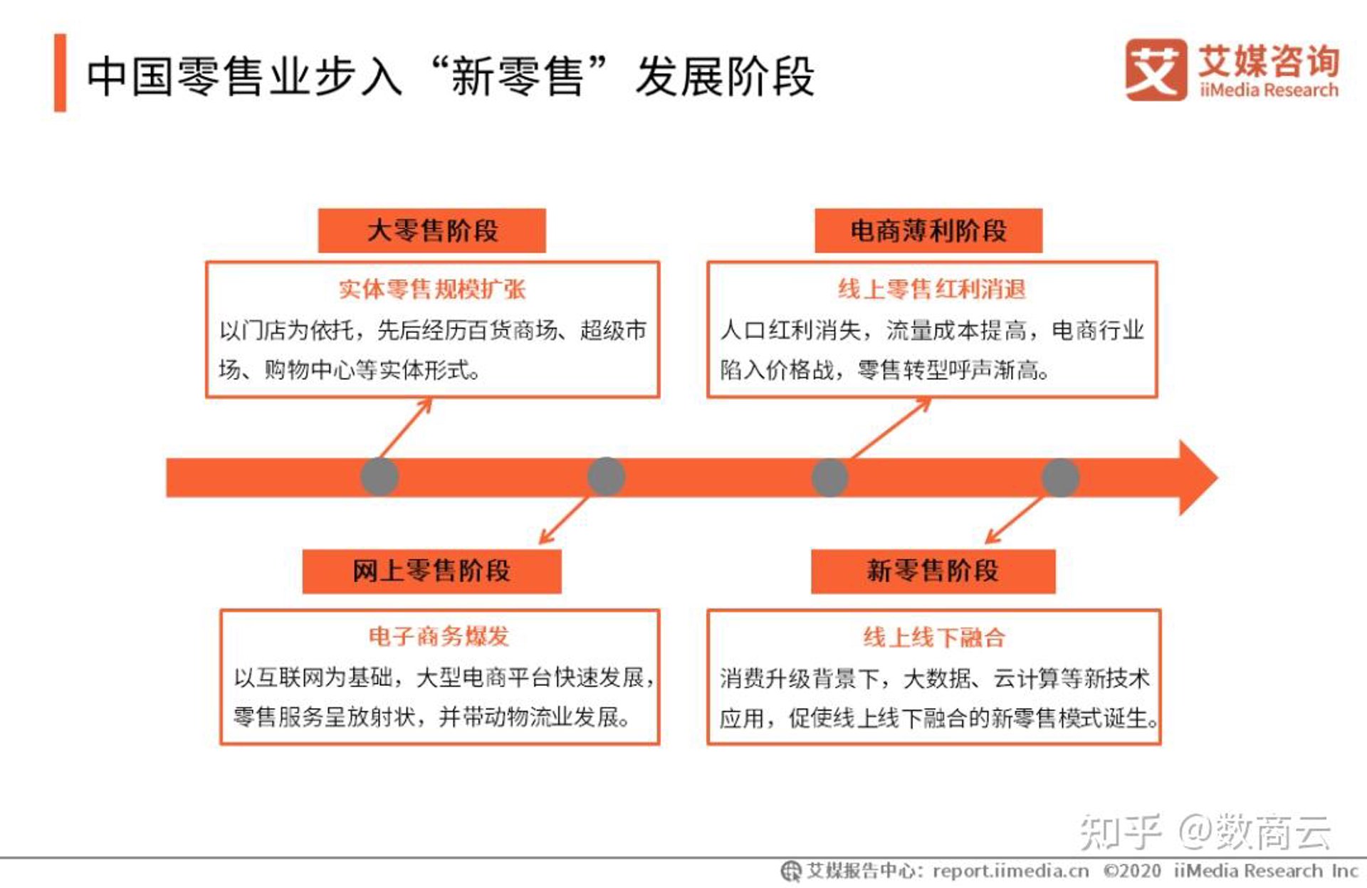 亮趣百货